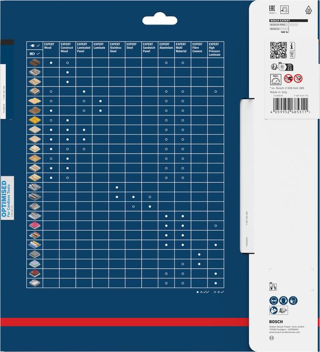 Produktbild Bosch Professional Zubehör EXPERT Fiber Cement Kreissägeblatt, 250x30 mm, T6