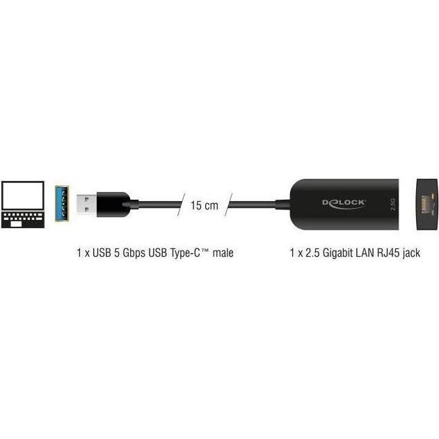 Thumbnail - Delock 66045 - USB Typ-A Adapter zu 2,5 Gigabit LAN (USB 3.0, RJ45 2.5 Gigabit Ethernet (1x)), Netzwerkadapter, Schwarz