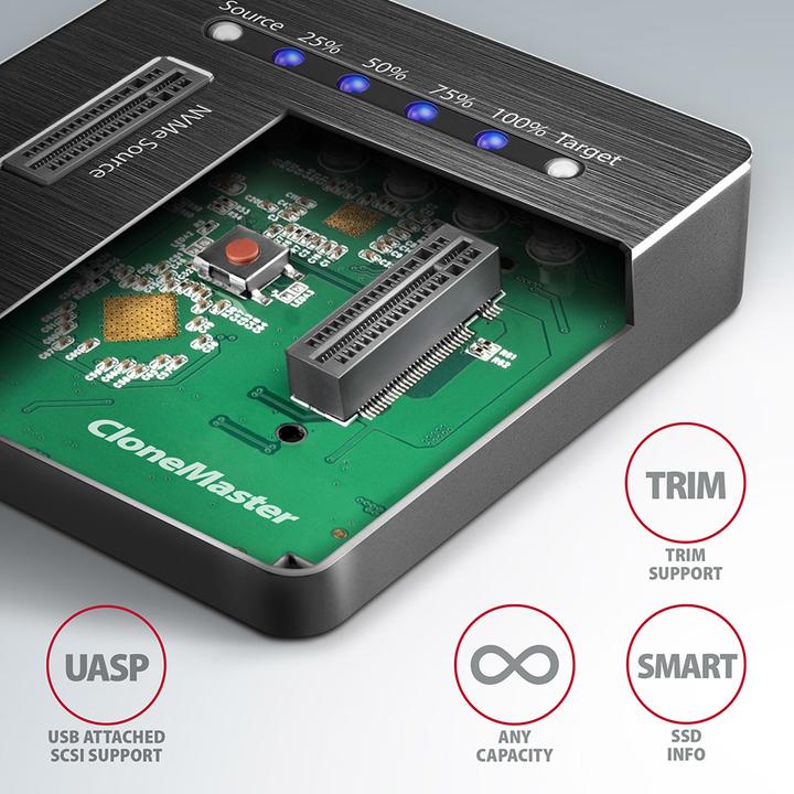Actual product image Axagon ADSA-M2C