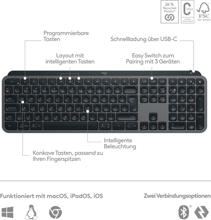 Produktbild Logitech MX Keys S (CH, Kabellos)