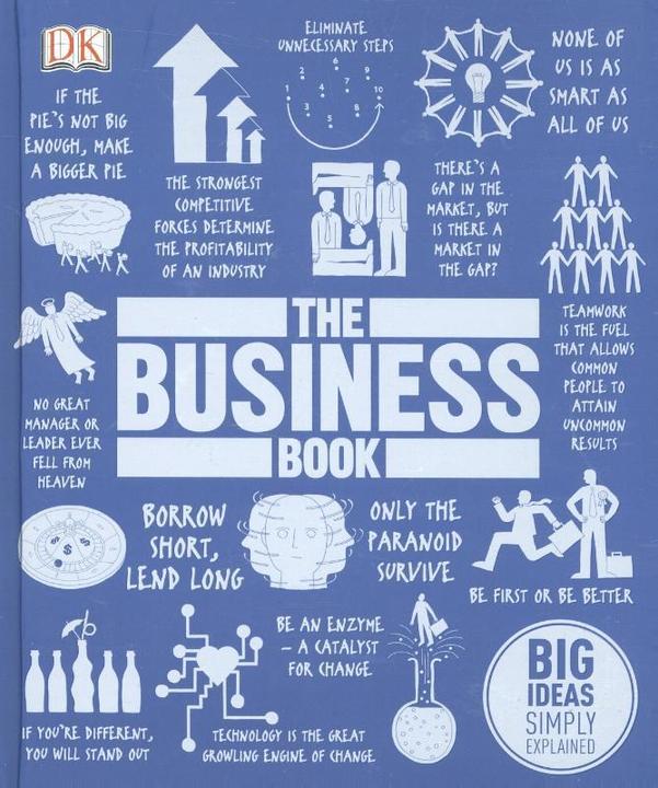 Produktbild The Business Book (Englisch, Collectif, 2014)