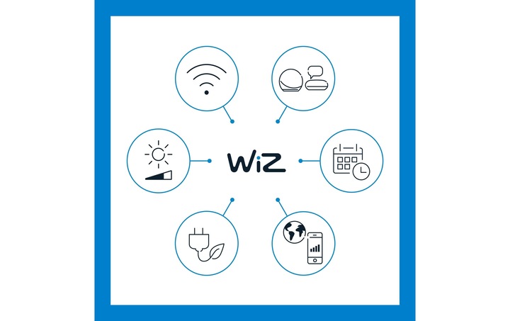 Image du produit WiZ Standard (E27, 60 W, 806 lm, 1 x, F)