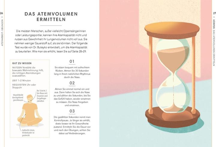 Actual product image Self-Care Collection. Atemtherapie (German, Nathalia Westmacott-Brown, 2020)