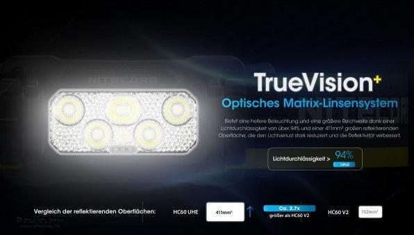 Produktbild Nitecore HC60 UHE (1600 lm)