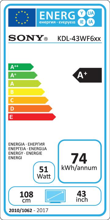 Energie-Label Sony FWD-43W66F (1920 x 1080 Pixel, 43")