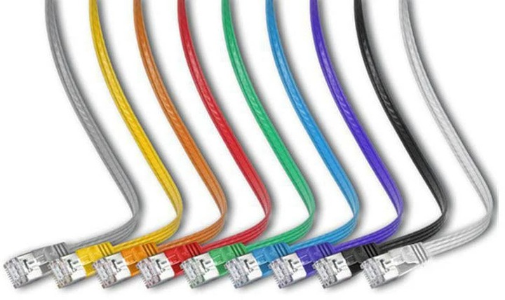 Image du produit Wirewin Câble de réseau (STP, CAT6, 3 m)