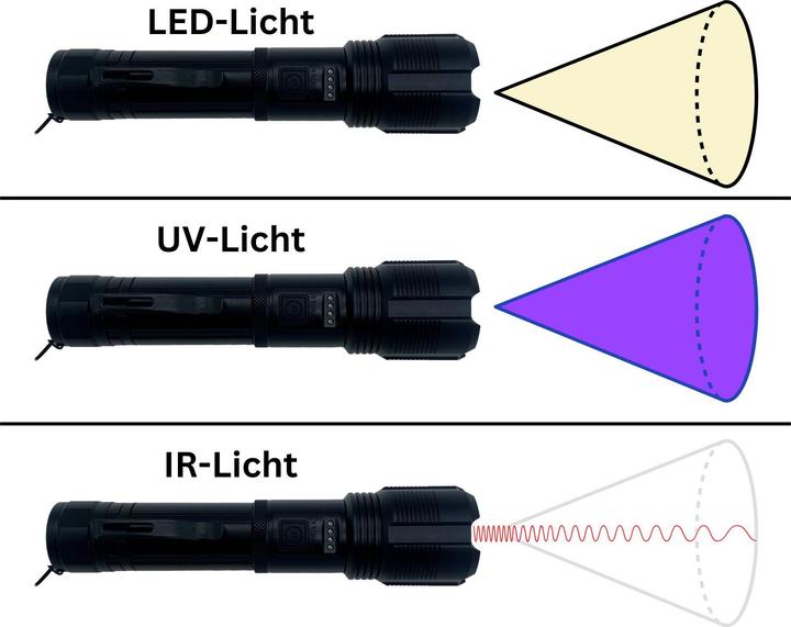 Actual product image Berger & Schröter UV-Lampe (16 cm)