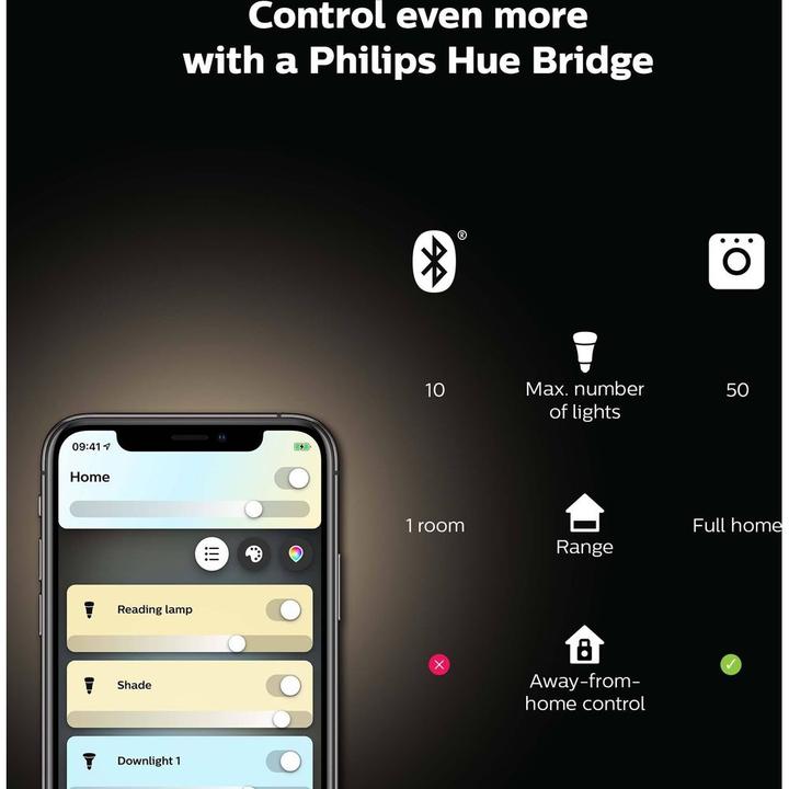 Immagine prodotto Philips Hue Adore BT (350 lm, GU10)