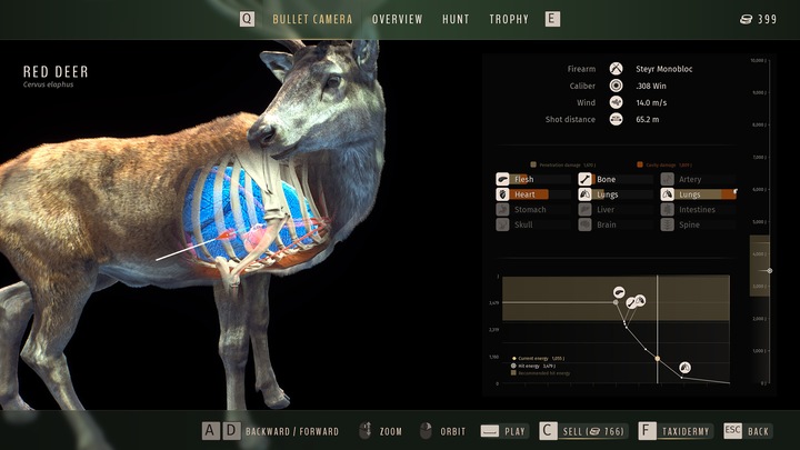 Image du produit THQ Way of the Hunter - Expéditions sauvages (PS5, EN)