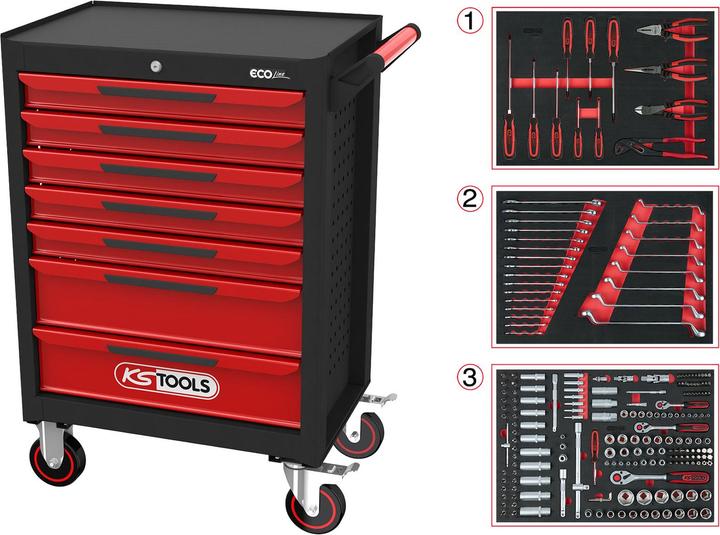 Produktbild KS Tools ECOline SCHWARZ/ROT Werkstattwagen mit 7 Schubladen und 215 Premium-Werkzeugen (215x)