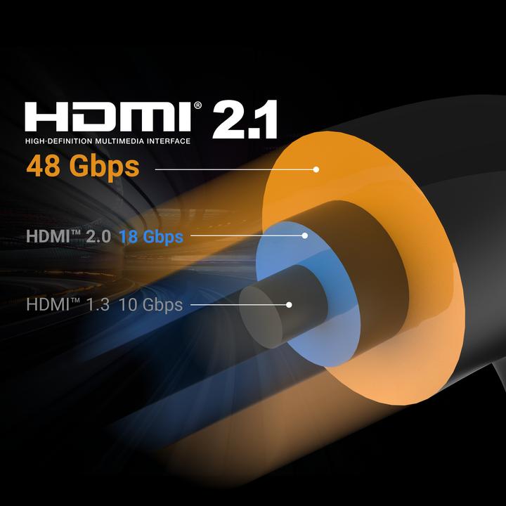 Actual product image j5Create Ultra High Speed 8k UHD HDMI (2 m)