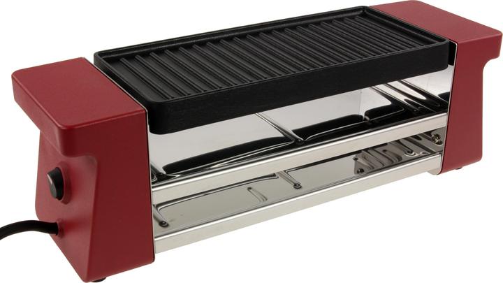 Actual product image Spring 2 Compact