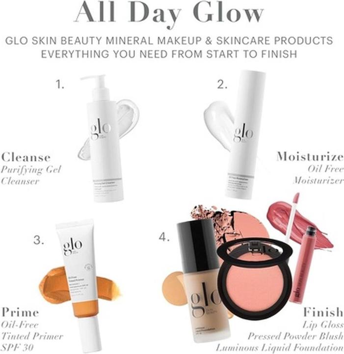 Produktbild Glo Skin Beauty Blush - Blush Flowerchild (Flowerchild)