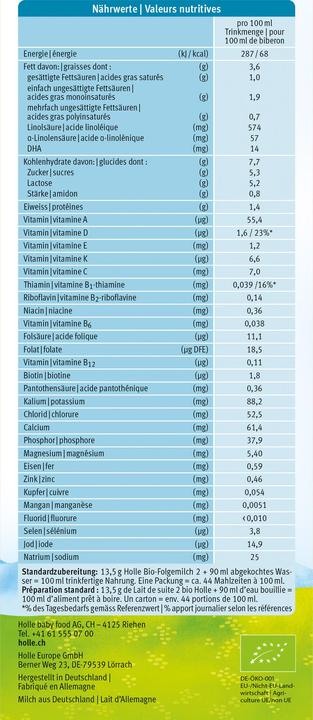 Valeurs nutritives et ingrédients Holle Lait de suite bio (600 g, à partir de 6 m.)