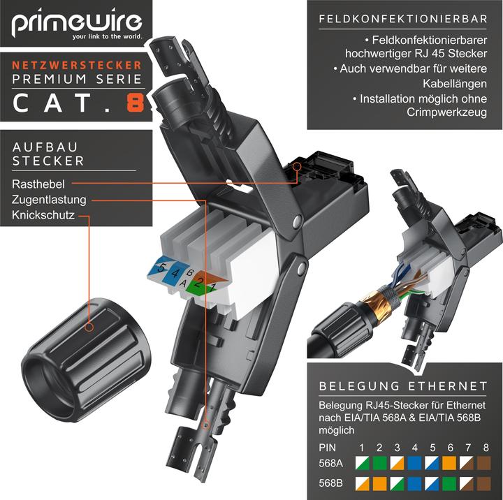 Image du produit Primewire 6x connecteur réseau RJ45 CAT 8 câblable sur le terrain, CAT8 connecteur pour câble LAN câble réseau (Câble réseau Connecteur)