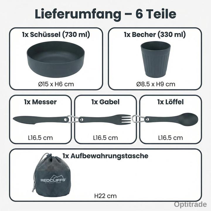 Actual product image Redcliffs Camping crockery set with transport bag
