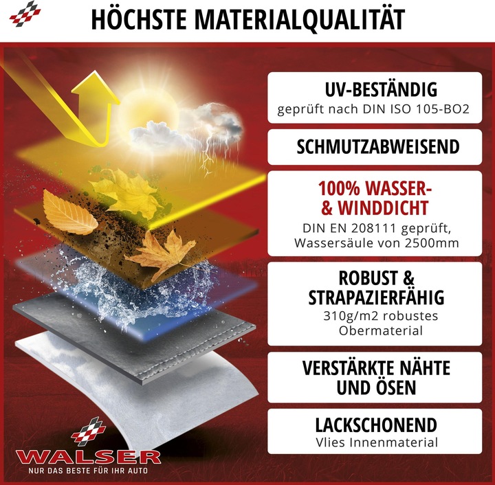 Produktbild Walser Motorrad-Garage