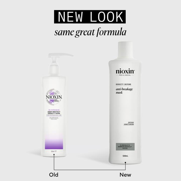 Produktbild Nioxin Anti-Breakage Mask (500 ml)