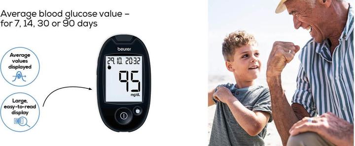 Produktbild Beurer GL 44 purple mmol/L