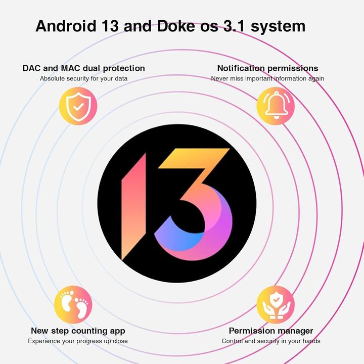 Immagine prodotto Doogee Fire 3 Pro (6.30", Doppia SIM)