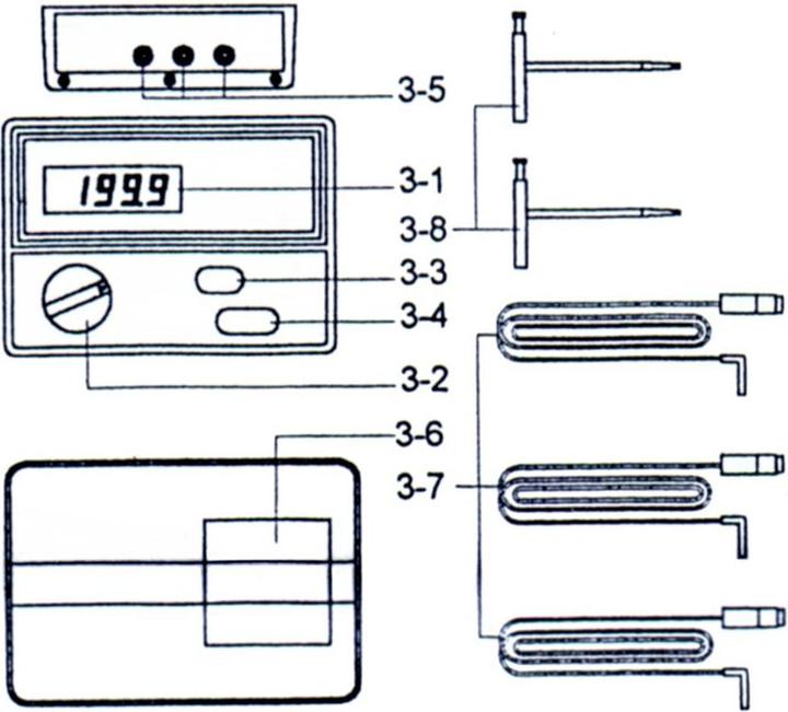 Produktbild PCE Instruments Erdungsmesser (CAT III)