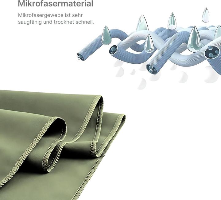 Actual product image Hermex Fitnesshandtuch Mikrofaser-Sporthandtuch Strandtuch Badetuch