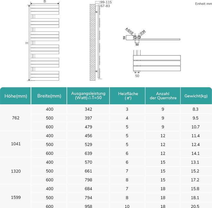 Actual product image Emke Bathroom Radiator Towel Rail Adjustable Temperature Control 160x60cm Black 958W (958 W)