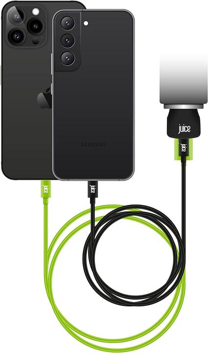 Actual product image Juice Triple PD Car Charger