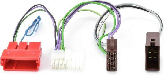 Actual product image Phonocar Kit de montage connecteur ISO