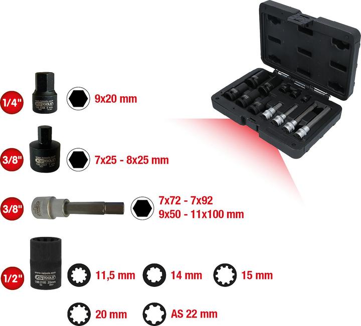 Actual product image KS Tools 150.2400
