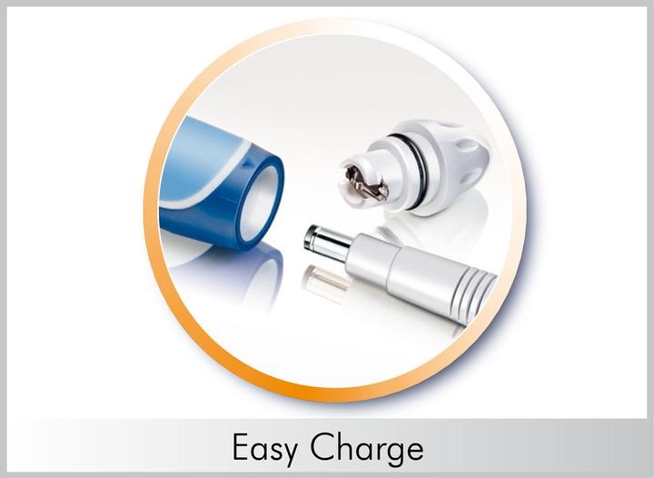 Produktbild Trisa SonicPower Akku Pro Interdental Soft