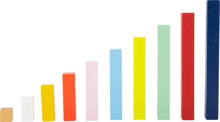Actual product image small foot Calculation sticks XL learning box "Educate (German)