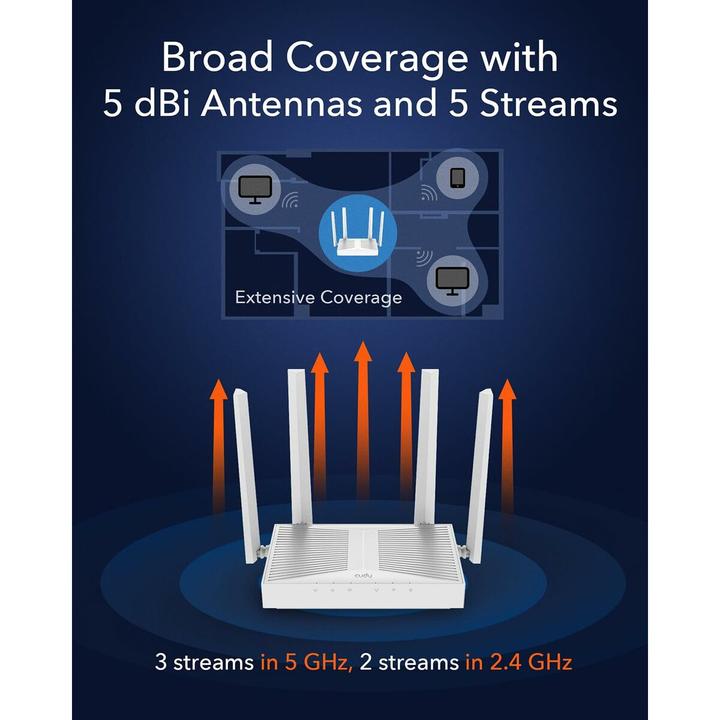 Produktbild Cudy WR3000E