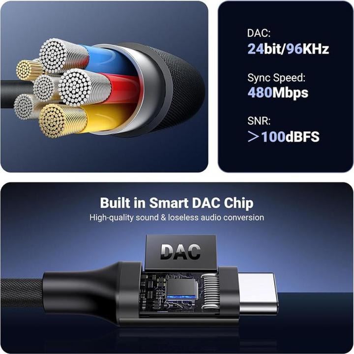 Immagine prodotto Ugreen Cavo adattatore da USB-C a 3,5 mm con chip DAC (USB tipo C, Jack da 3.5mm)