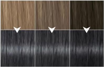 Produktbild Syoss Permanent Coloration (4-15 Ash Chrome)