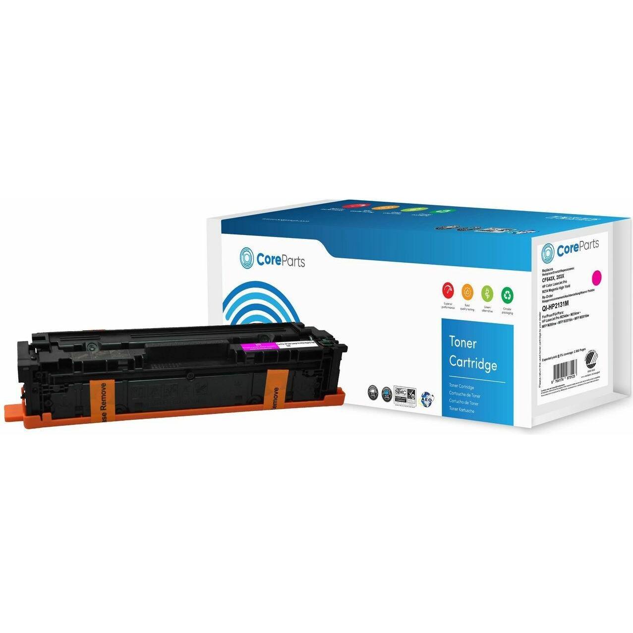 CoreParts, Toner, Toner Magenta M254M-HY-NTR (M)