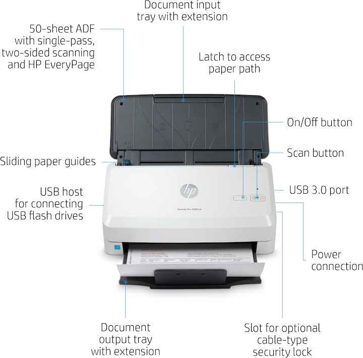 Produktbild HP ScanJet Pro 3000 S4 (USB)
