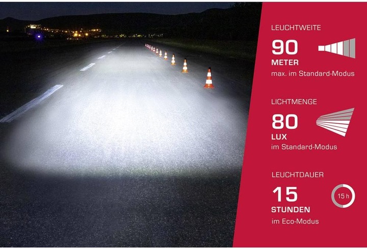 Productafbeelding Sigma Sport Aura 80 (80 lm, 80 lm)