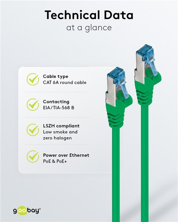 Actual product image Goobay Patch Cable (S/FTP, CAT6a, 5 m)