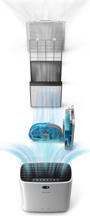 Produktbild Philips 3000 Series (80 m²)