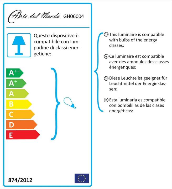 Label énergétique World Art Paralume Matrix