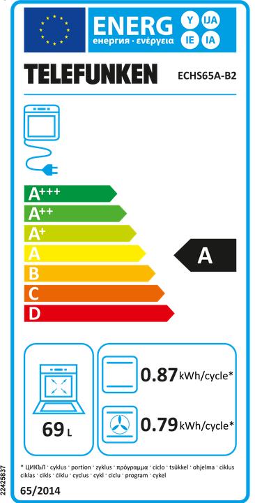 Energie-Label Telefunken ECHS65A-B2