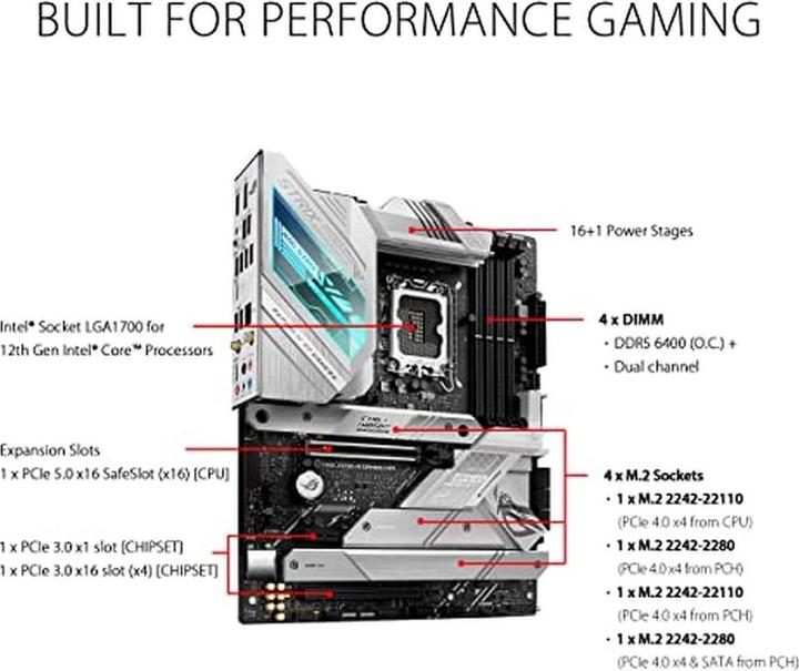 Immagine prodotto ASUS ROG Strix Z690-A Gaming Wifi (LGA 1700, Intel Z690H, ATX)