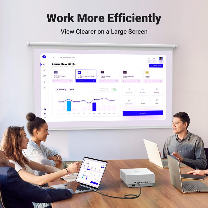 Productafbeelding Ugreen Weergavepoort naar HDMI (1.50 m, DisplayPort, HDMI)