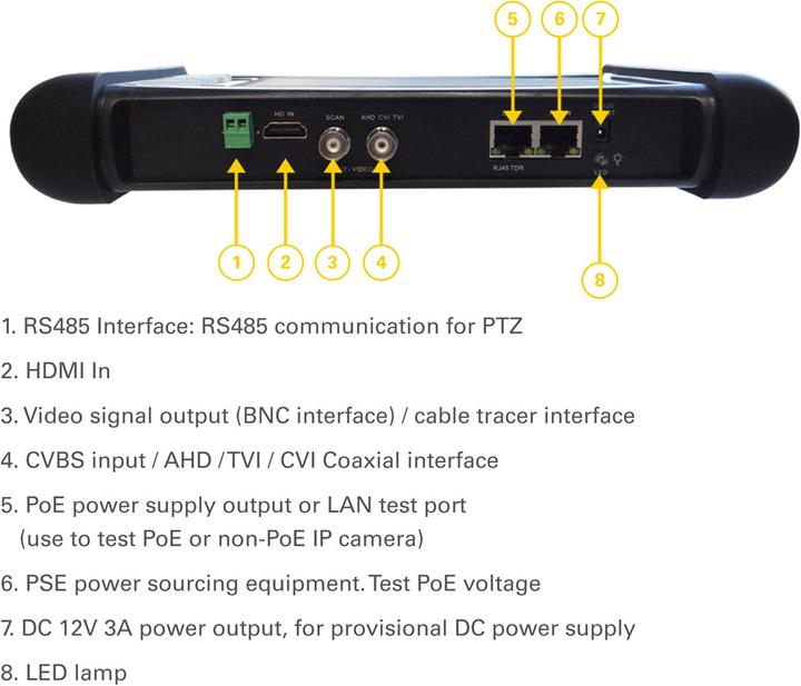 Immagine prodotto Hobbes tester cctv multifunzione survltest (Videoregistratore di rete (NVR))