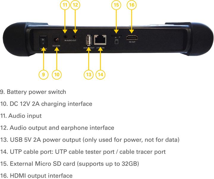 Immagine prodotto Hobbes tester cctv multifunzione survltest (Videoregistratore di rete (NVR))