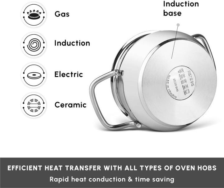 Actual product image Karaca Belgrade 15-Piece Stainless Steel Wedding Set with Teapot (Pot, Stainless steel)