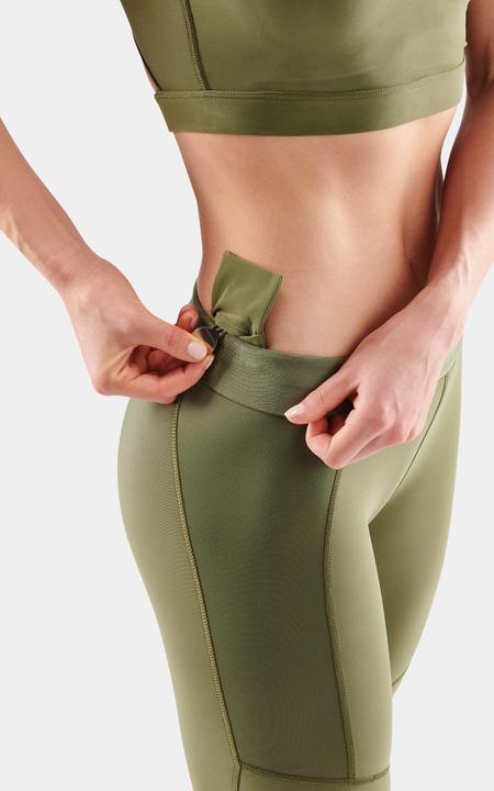 Actual product image Skins S3 Thermal Long Tight (XS)