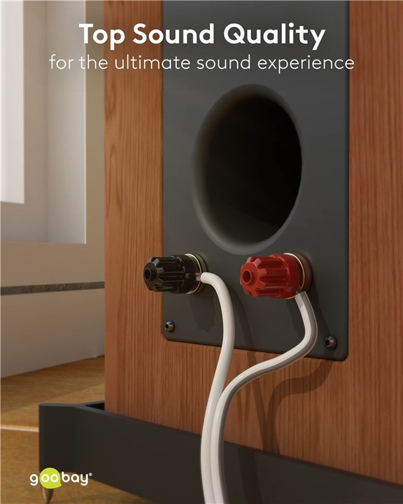 Actual product image Goobay Speaker cable white CCA (100 m, 0.75 mm²)