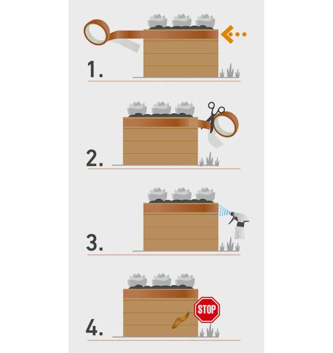 Immagine prodotto Windhager Nastro di difesa contro le lumache